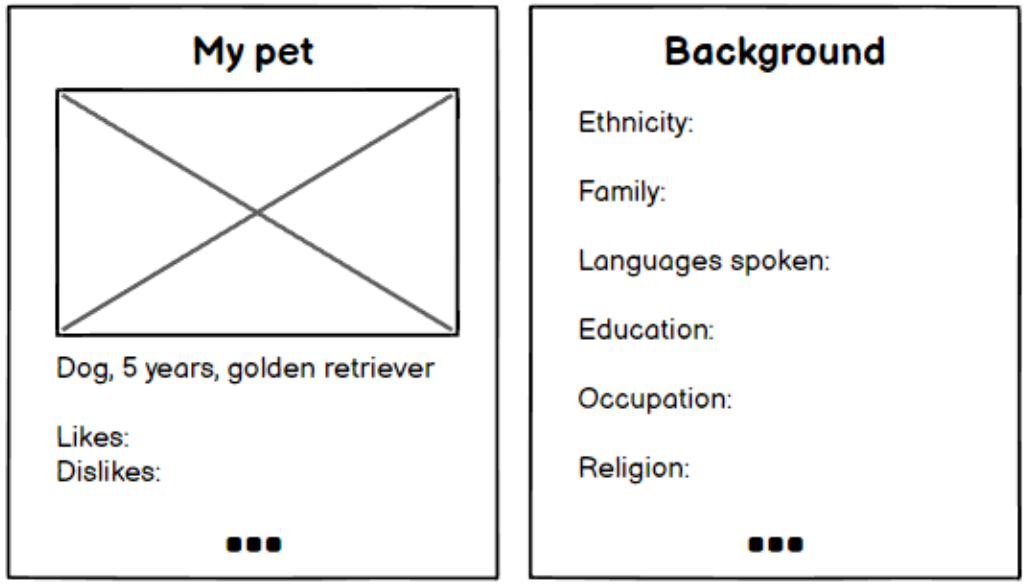 Balsamiq wireframes of infocards