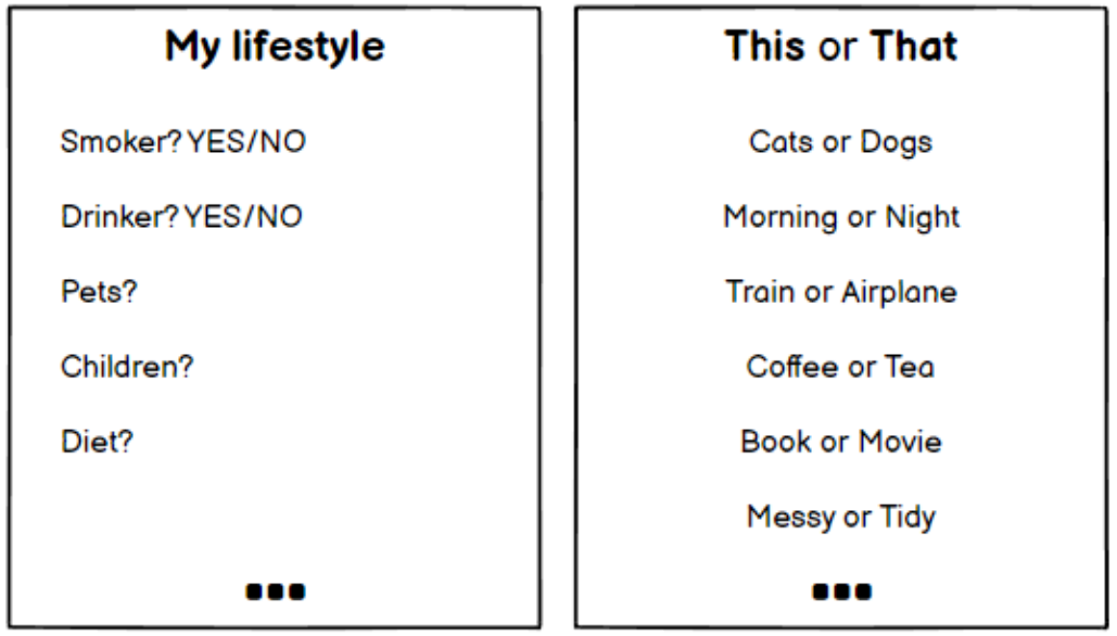 Balsamiq wireframes of infocards