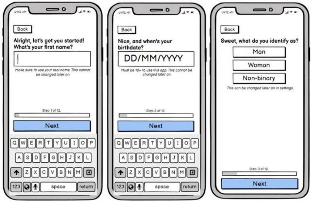 Balsamiq wireframes of Pixer's registration