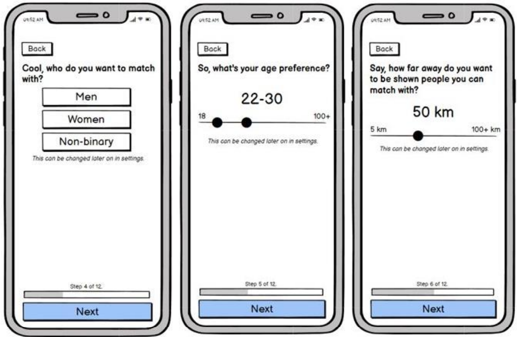 Balsamiq wireframes of Pixer's registration