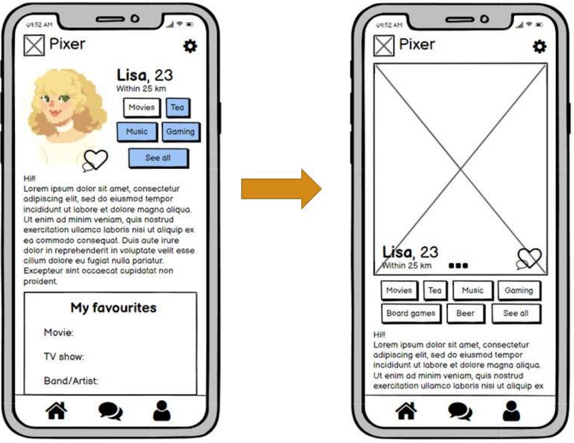 Balsamiq wireframes of a profile to match with